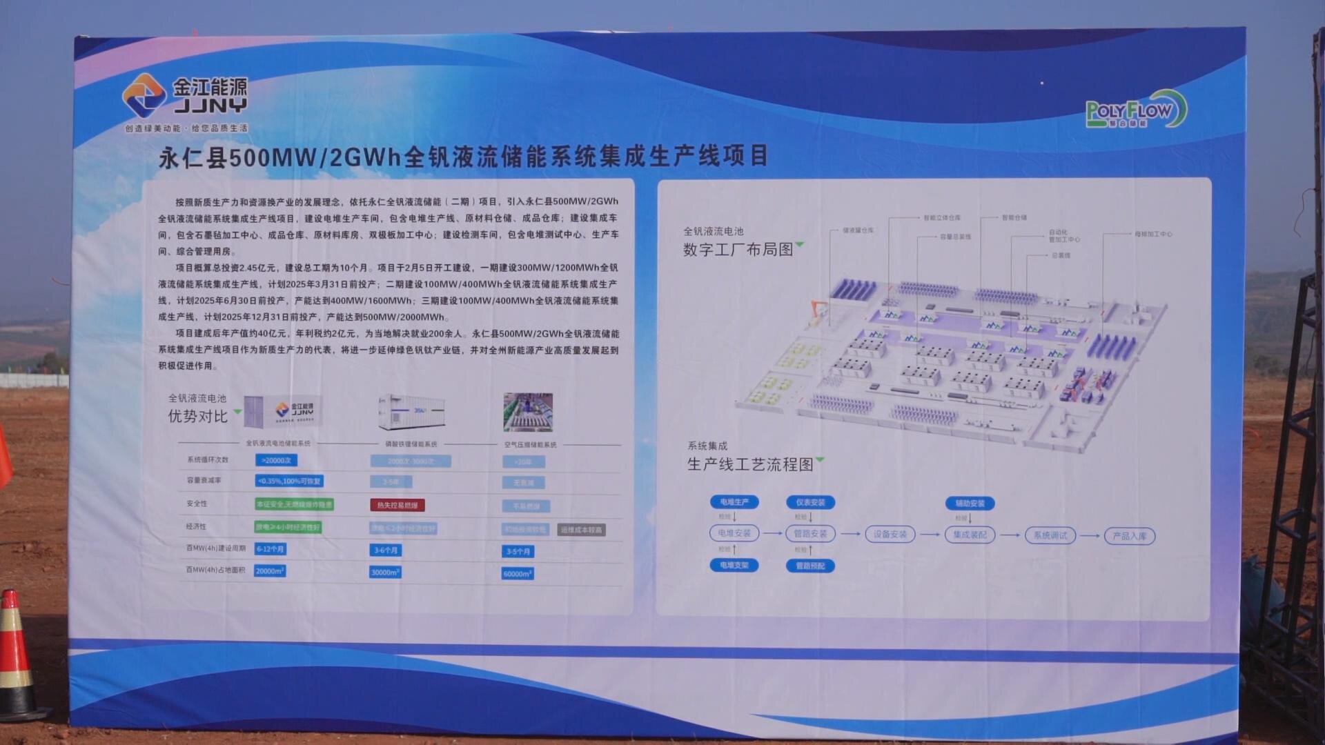 启动建设2.jpg 启动建设2.jpg