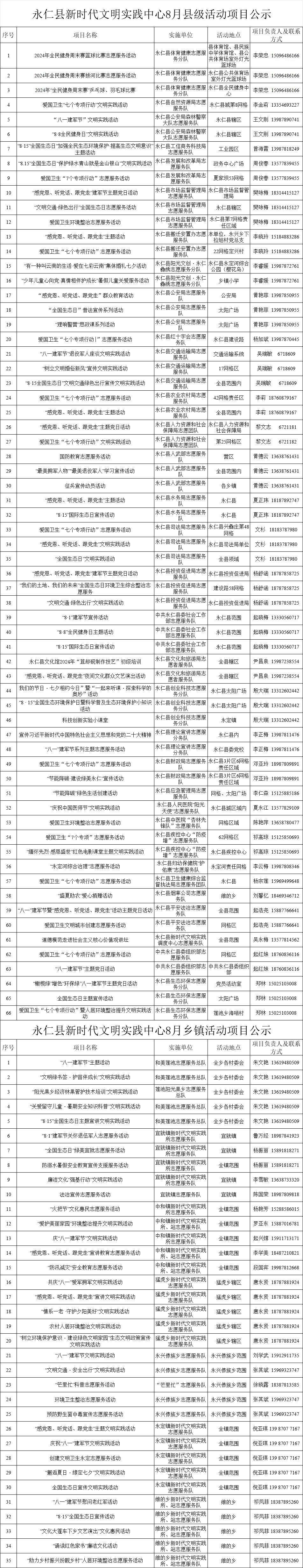 复制图片 复制图片